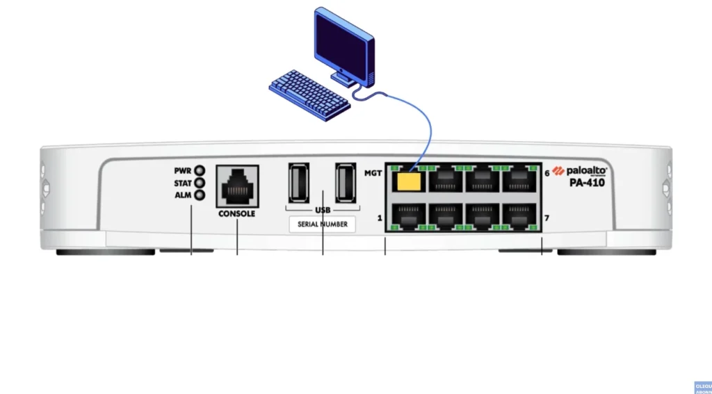 how can you protect your home computer: Palo Alto Networks Enterprise Firewall PA-410